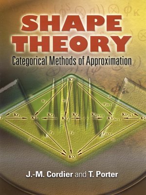 cover image of Shape Theory